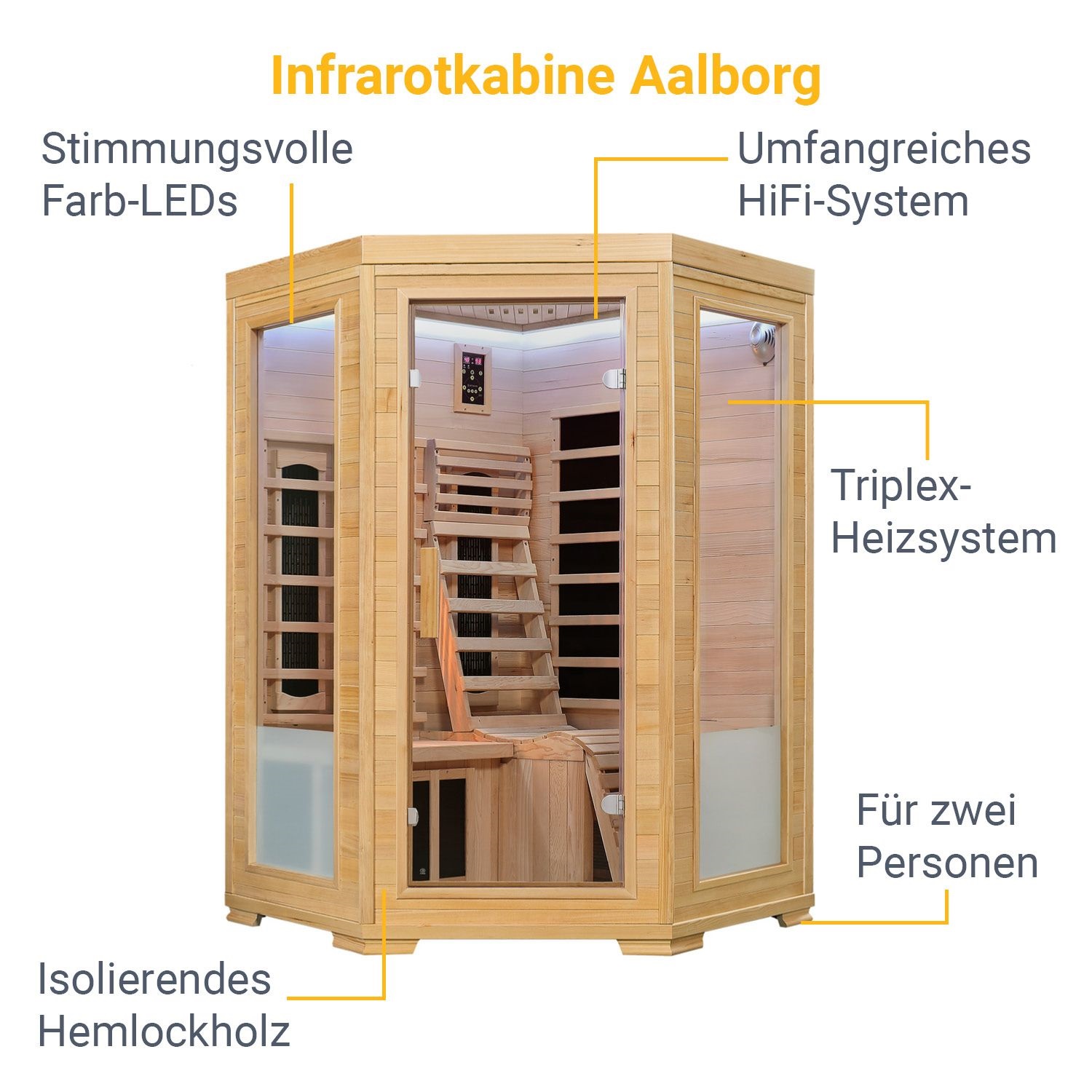 Infrarotkabine Aalborg mit Triplex-Heizsystem und Hemlockholz