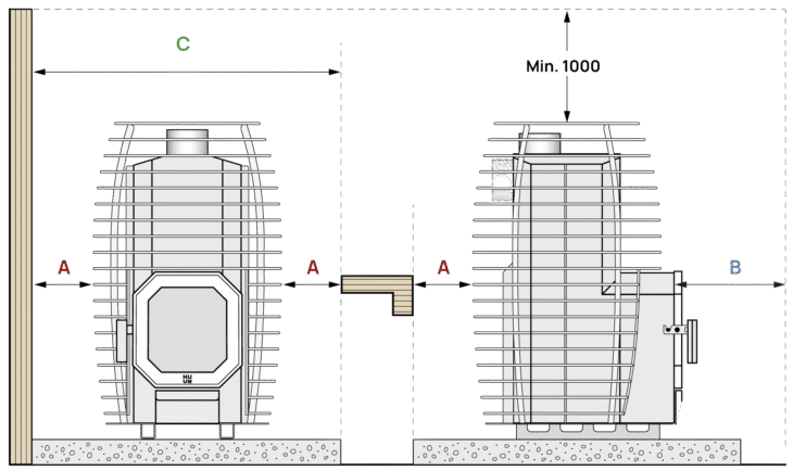 Huum HIVE Flow LS, holzbeheizter Saunaofen (BImSchV Stufe 2)
