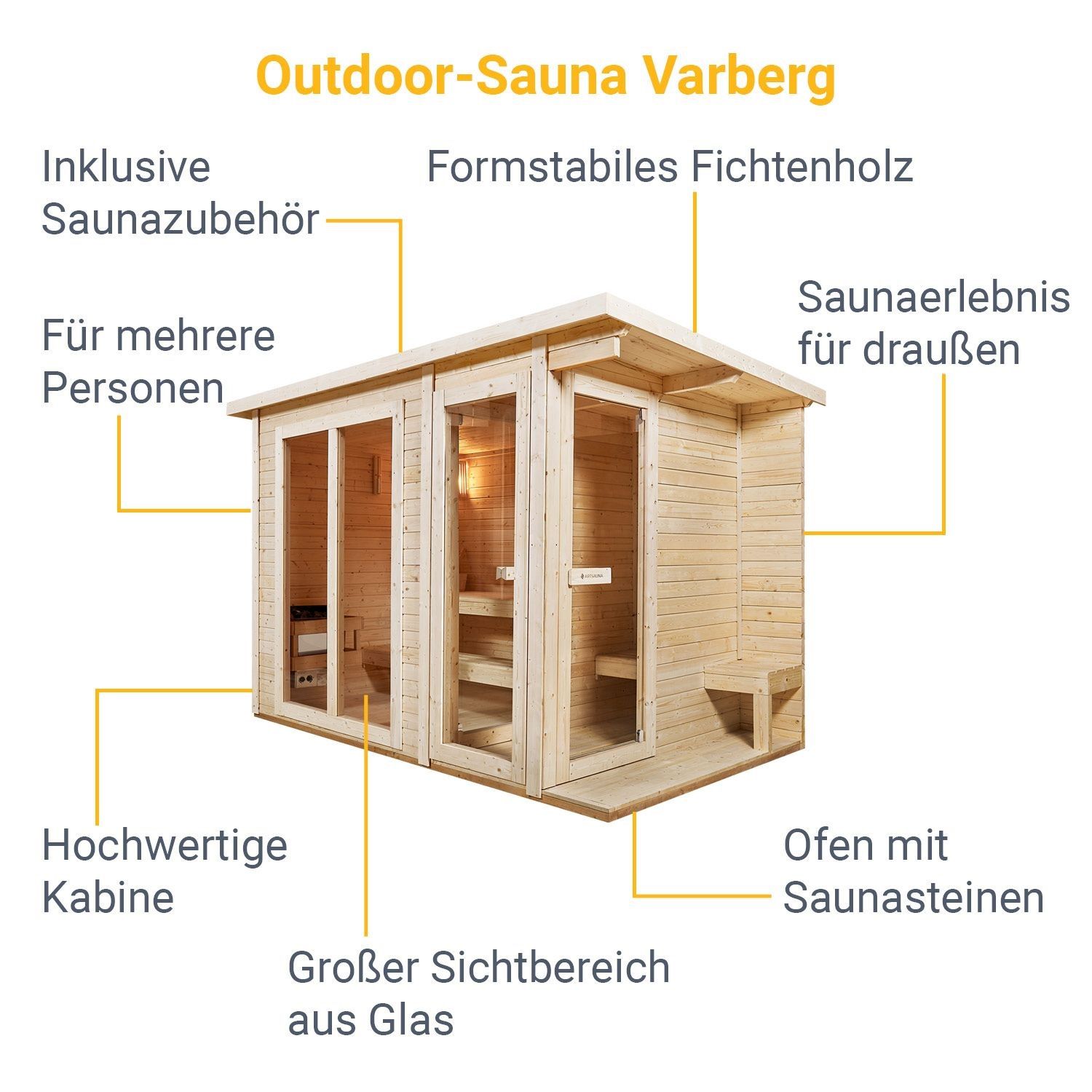 Außensauna Varberg 320 x 180 cm